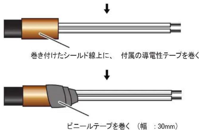 FURUNO DFF3D - 送受波器ケーブル - 2