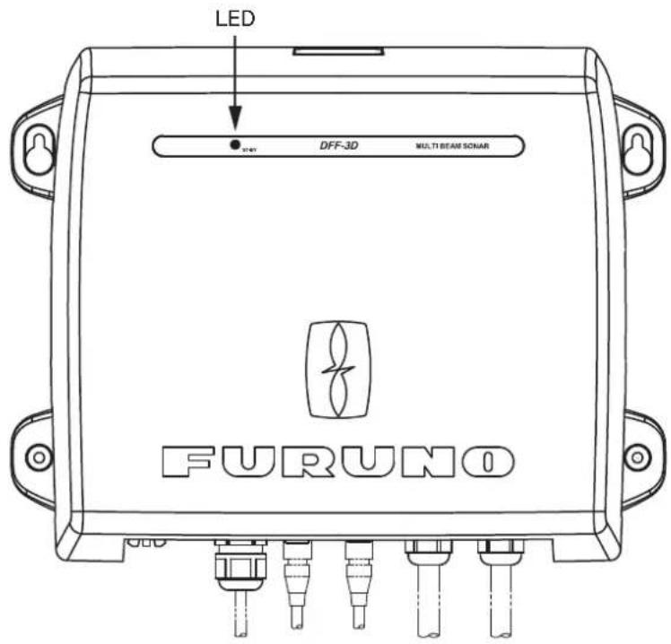 FURUNO DFF3D - 動作の確認(LED 表示) - 1