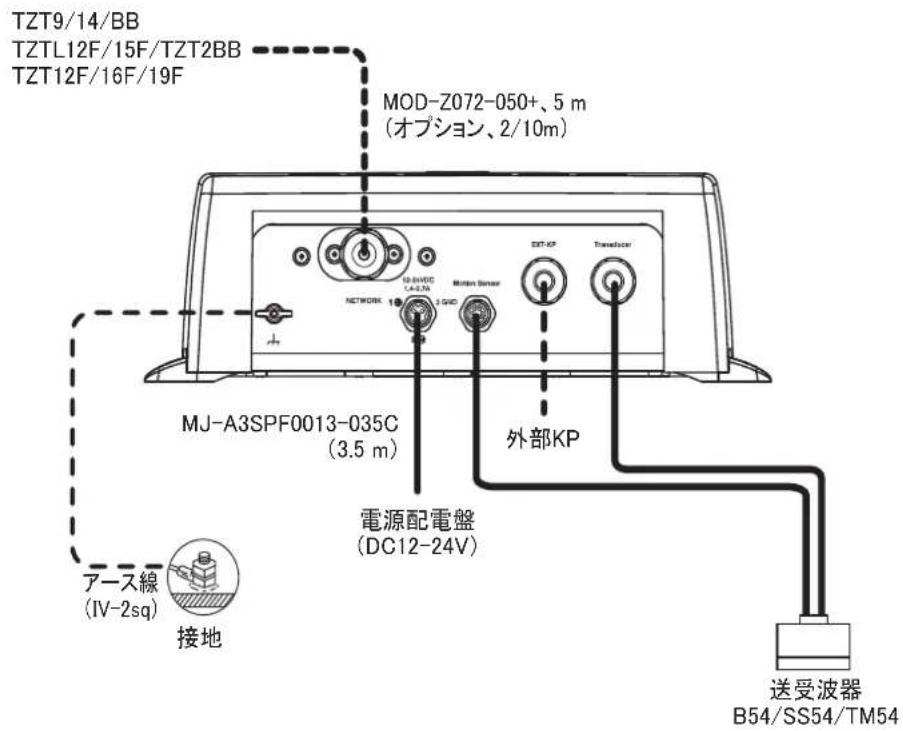 FURUNO DFF3D - 寸法单位 - 2