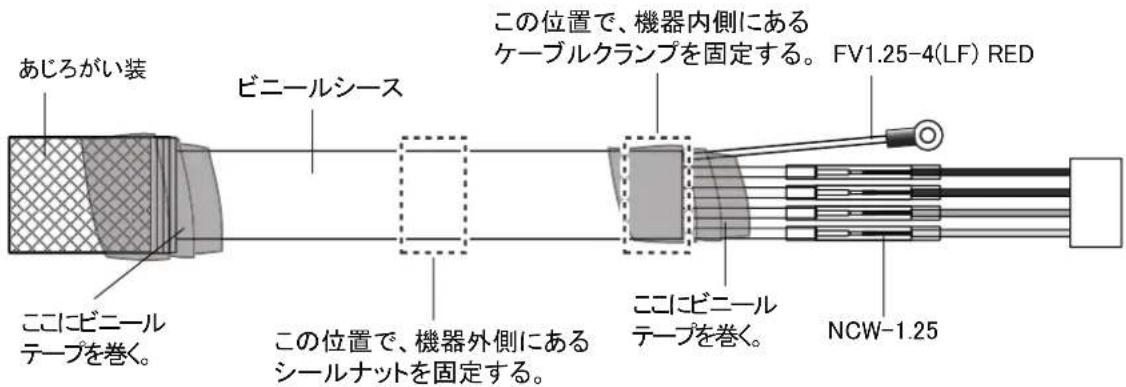 FURUNO DFF3D - 章 結線 - 3