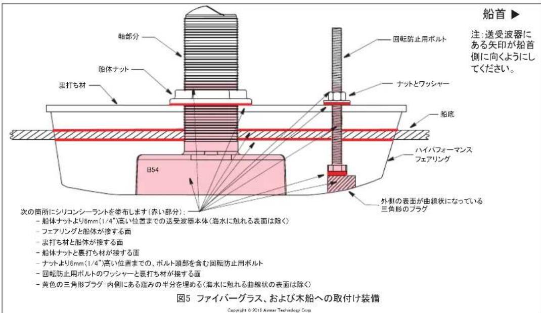 FURUNO DFF3D - ドリルを使った穴あけ:回転防止用ボルト - 1