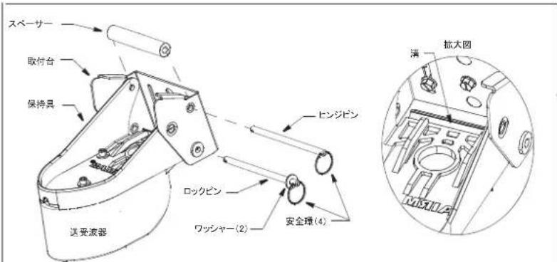 FURUNO DFF3D - ドリルを使った穴あけ - 2