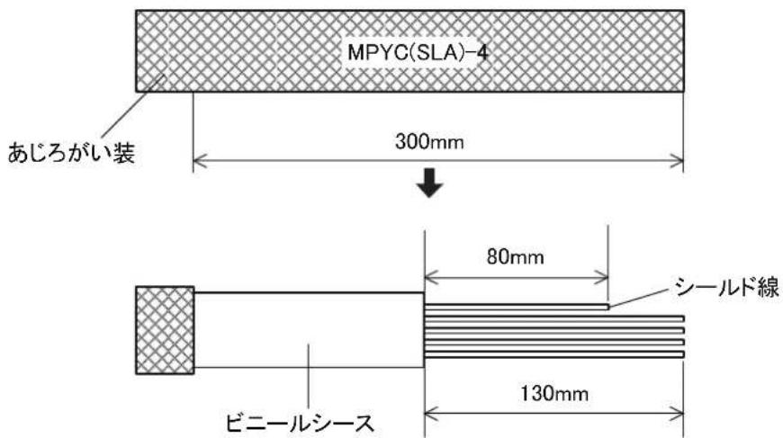 FURUNO DFF3D - 章 結線 - 1