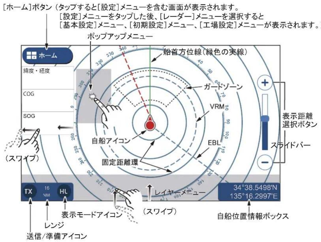 FURUNO DRS4W - 画面レイアウト - 1