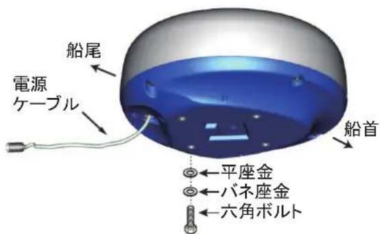 FURUNO DRS4W - 装備手順 - 1