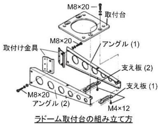 FURUNO DRS4W - 3章 装備 - 1