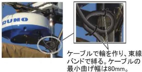 FURUNO DRS4W - 装備手順 - 4