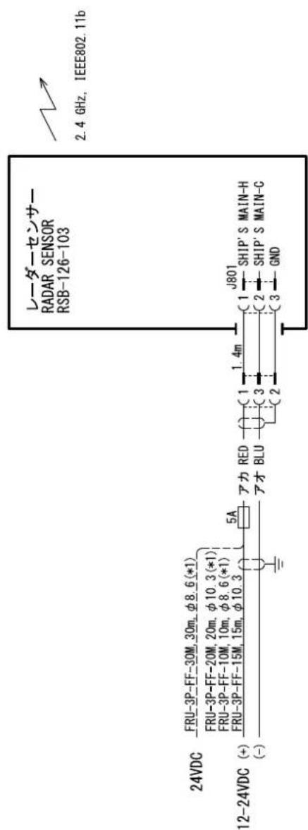 FURUNO DRS4W - ユニットカラー - 10