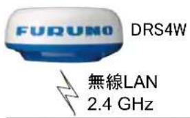 FURUNO DRS4W - システムの概要 - 1