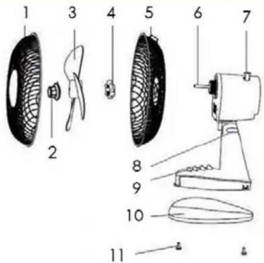 OCEANIC OCEAVT30B1 - PARTS - 1
