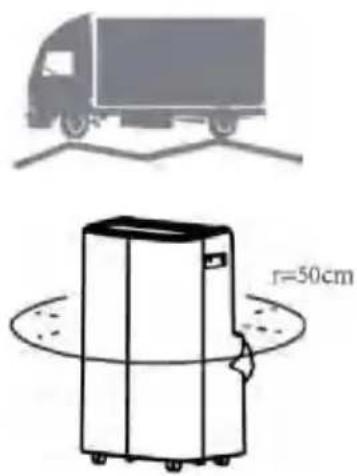 r=50cm