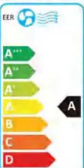 EER A 4.5# A 2# A 1# A B C D A
