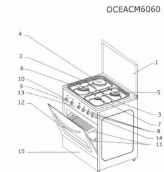 OCEANIC OCEACM6060W8 - DESCRIPTION DE LA CUISINIÈRE - 1