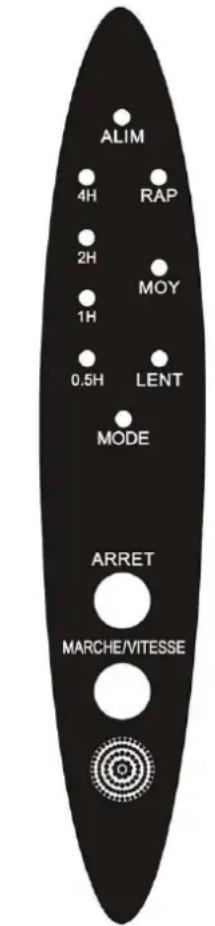 OCEANIC OCEAVP40TW - On the remote control: - 1