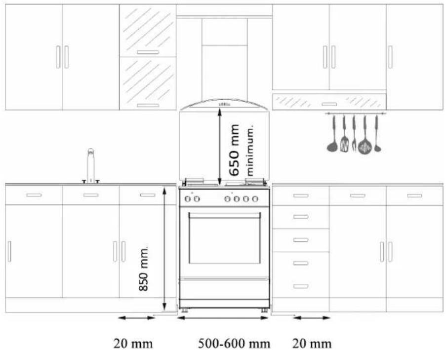 OCEANIC OCEACV5050S8 - A - Emplacement - 1
