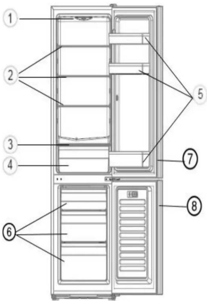 OCEANIC OCEAFC244W - NOMS DES PIECES - 1