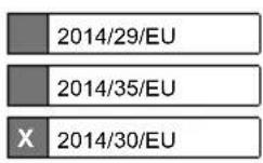 SCHEPPACH HWW1400 - EU-Konformitätserklärung - 1