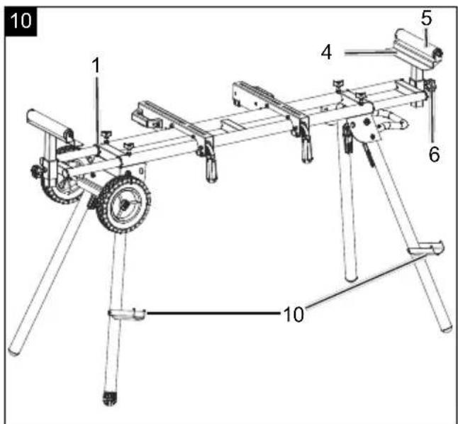 SCHEPPACH PXUG2000R - 11