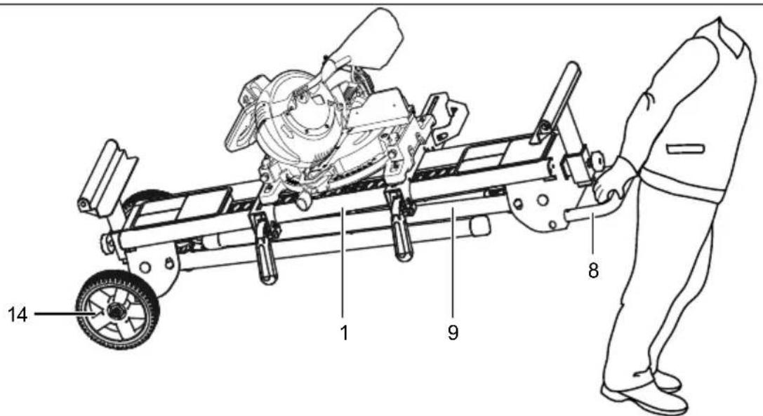 SCHEPPACH PXUG2000R - 12