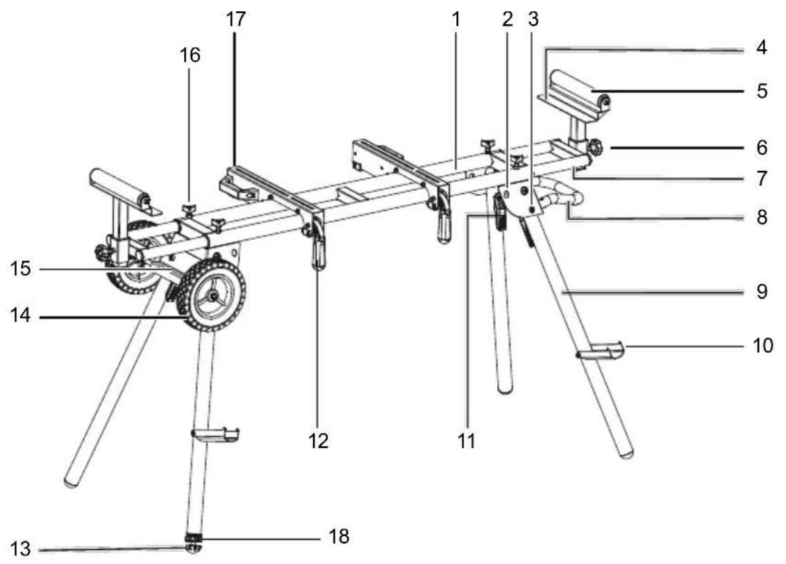 SCHEPPACH PXUG2000R - 2