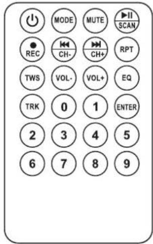 MODE MUTE ▶II SCAN REC CH- CH+ RPT TWS VOL- VOL+ EQ TRK 0 1 ENTER 2 3 4 5 6 7 8 9