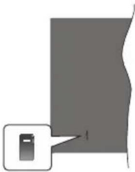 Kendo 43 LED 7251 B - TV Control Button & Operation - 2