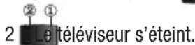 Kendo 43 LED 7251 B - Pourmettreleteleviseurhors tension - 1