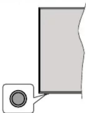 Kendo 43 LED 7251 B - Pulsante di controllo della TV & Funzionamento - 1
