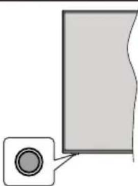 Kendo 43 LED 7251 B - TV Control Button & Operation - 1