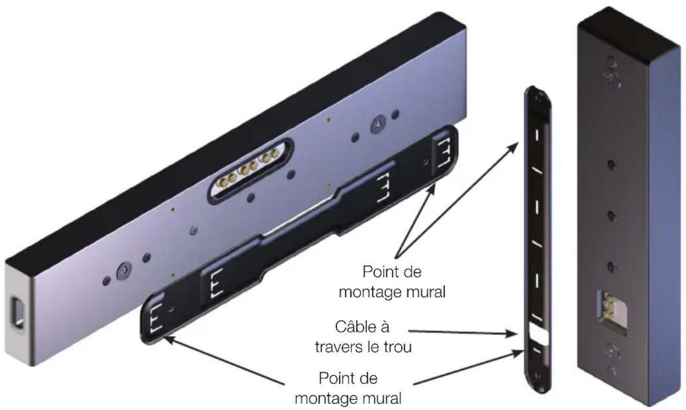 MONITOR AUDIO Radius 200 3G - Points supplémentaires à garder en tête - 1