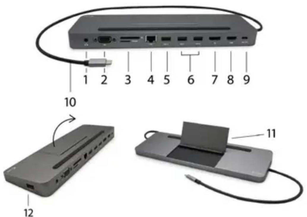i-TEC C31FLATDOCKPRO - BESCHRIJVING VAN HET DOCKINGSTATION - 1