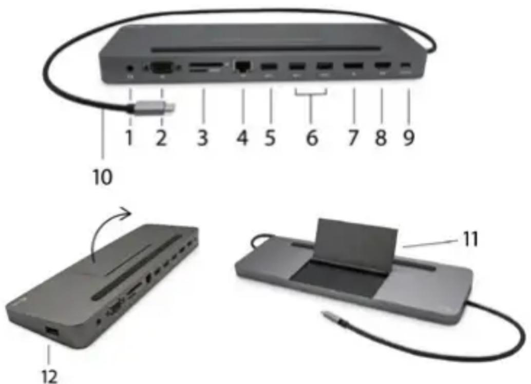 i-TEC C31FLATDOCKPRO - BESCHREIBUNG DER DOCKINGSTATION - 1