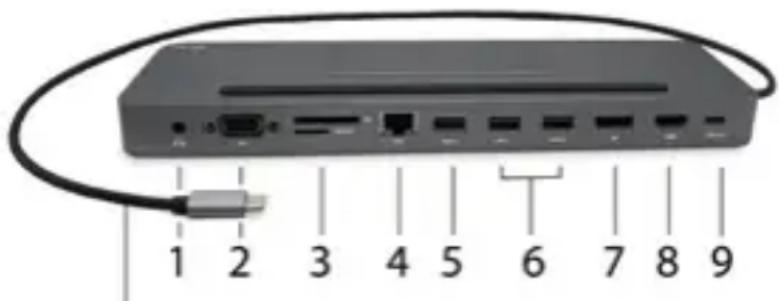 1 2 3 4 5 6 7 8 9