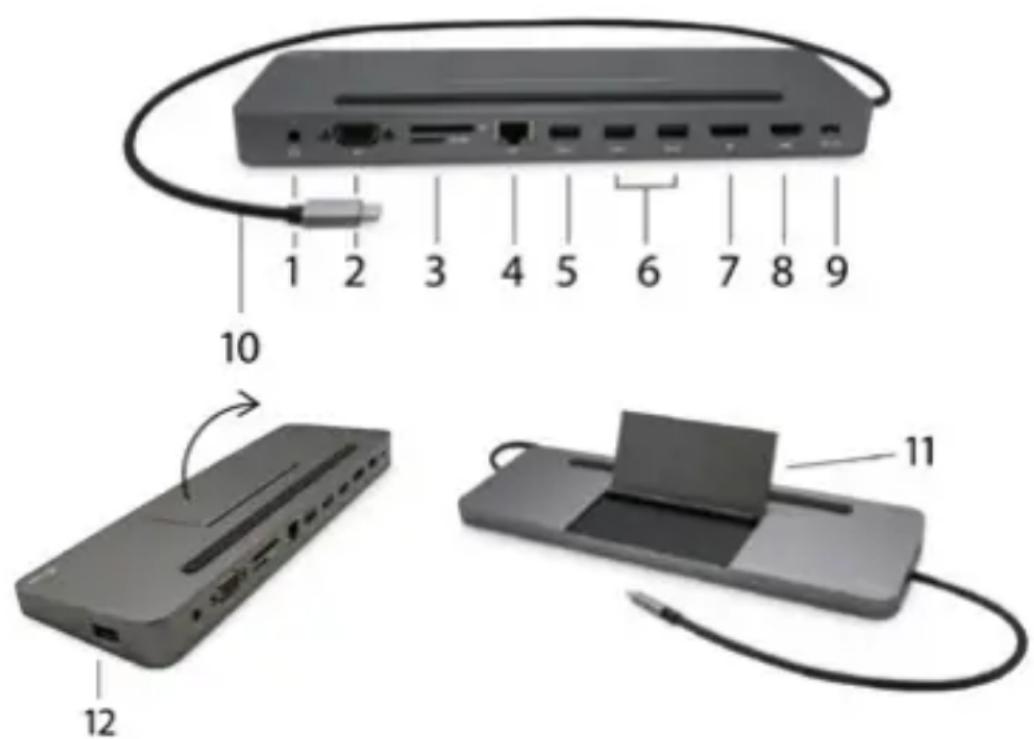i-TEC C31FLATDOCKPRO - OPIS STACJI DOKUJĄCEJ - 1