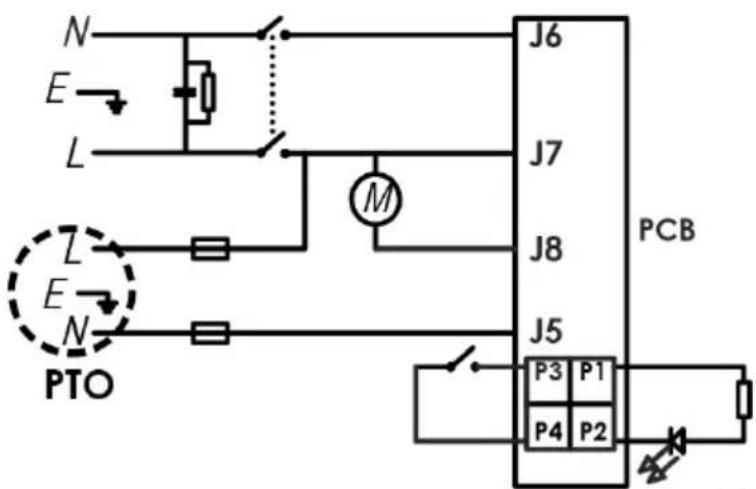 Numatic MED570A - Objaśnienia na etykiecie - 3