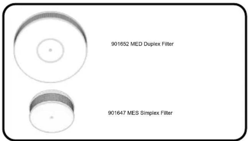 Numatic MED570A - MED 900A - 22
