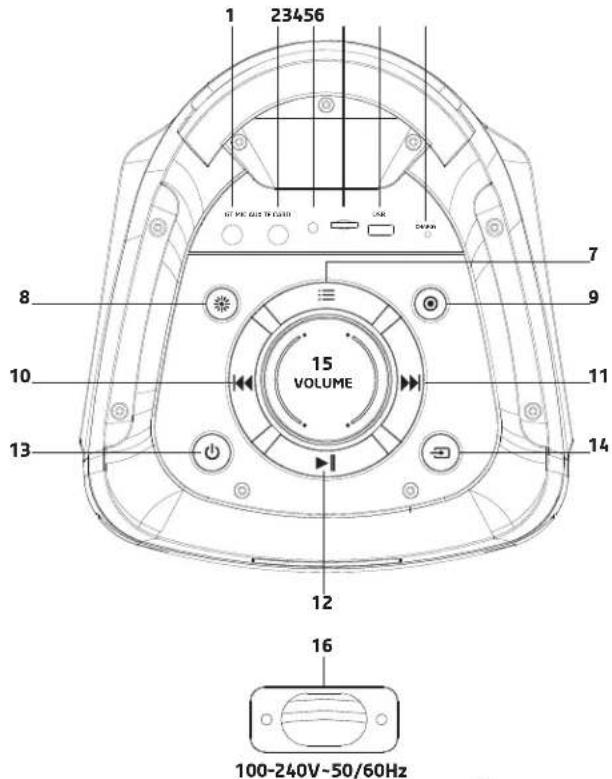 1 23456 8 10 13 15 VOLUME 12 16 100-240V~50/60Hz