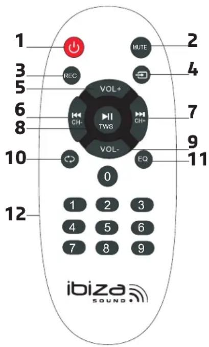 1 2 3 4 5 6 7 8 9 10 11 12 MUTE REC VOL+ TWS CH- CH+ VOL- EQ 0 1 2 3 4 5 6 7 8 9 ibiza SOUND