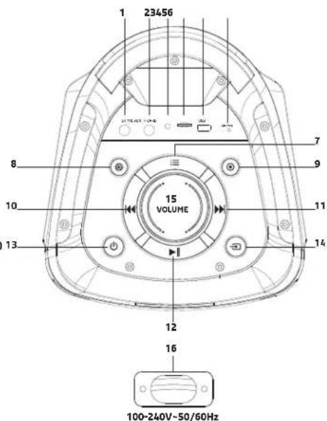 1 23456 15 VOLUME 10 13 12 16 100-240V~50/60Hz
