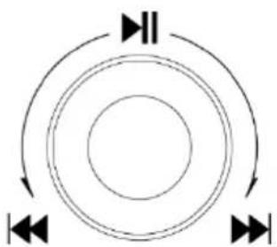 MADISON MADTA10BT - Control Panel Operation - 1