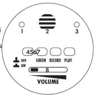 LTC MEGA20W - FUNCTIA SIRENA - 1