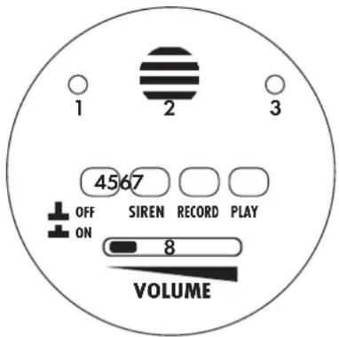 LTC MEGA20W - Function d'enregistrement - 1