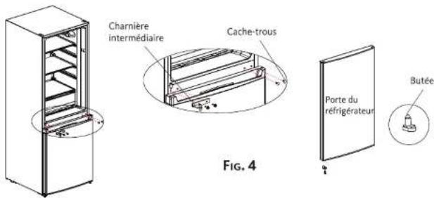 Charnière intermédiaire Cache-trous Porte du réfrigérateur Butée Fig. 4