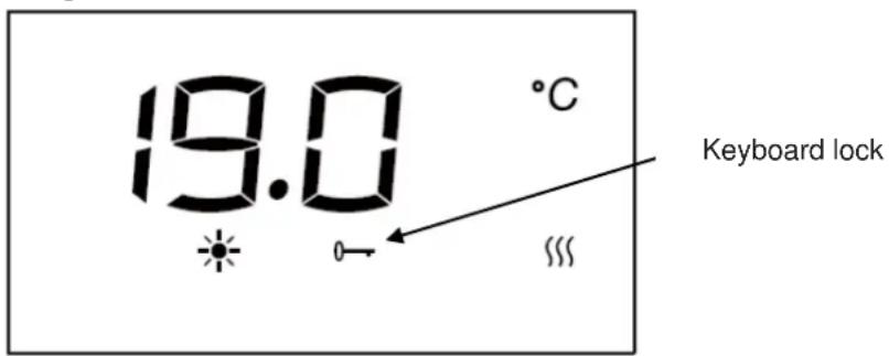 19.0 °C Keyboard lock ###