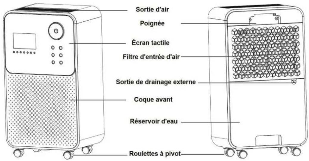 OCEANIC OCEADH12LPA - DESCRIPTIONDUPRODUIT - 1