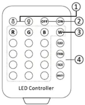 AFX SPECTRATUBESFC - CONTROLE PAR INFRAROUGE - 1