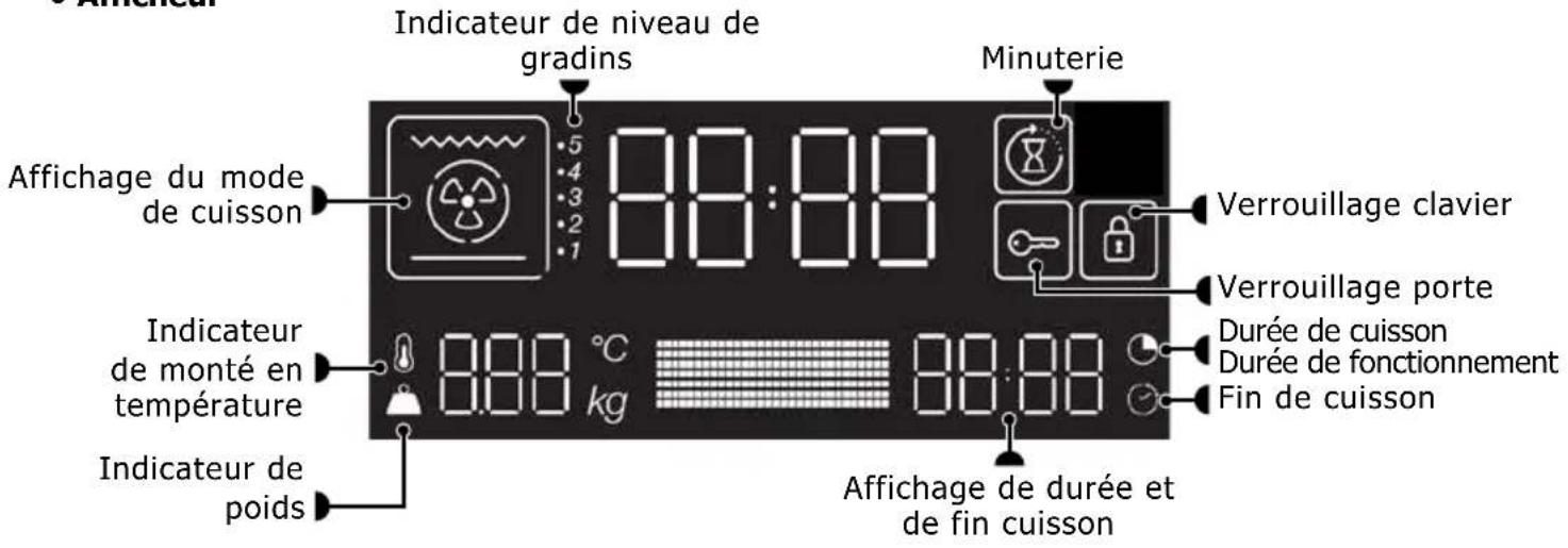 BRANDT BFH3412A - AFFICHEUR ET TOUCHES DE COMMANDES - 1