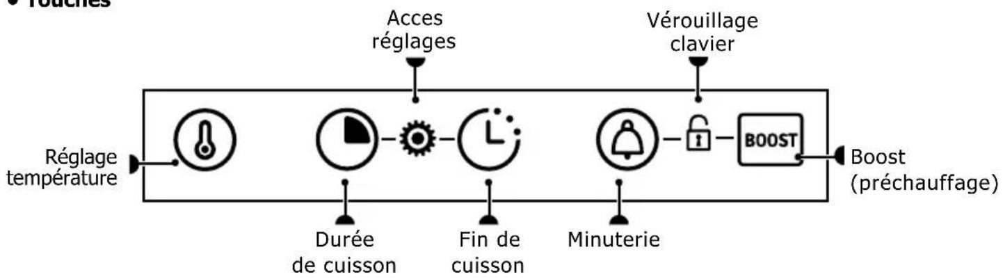 BRANDT BFH3412A - AFFICHEUR ET TOUCHES DE COMMANDES - 2