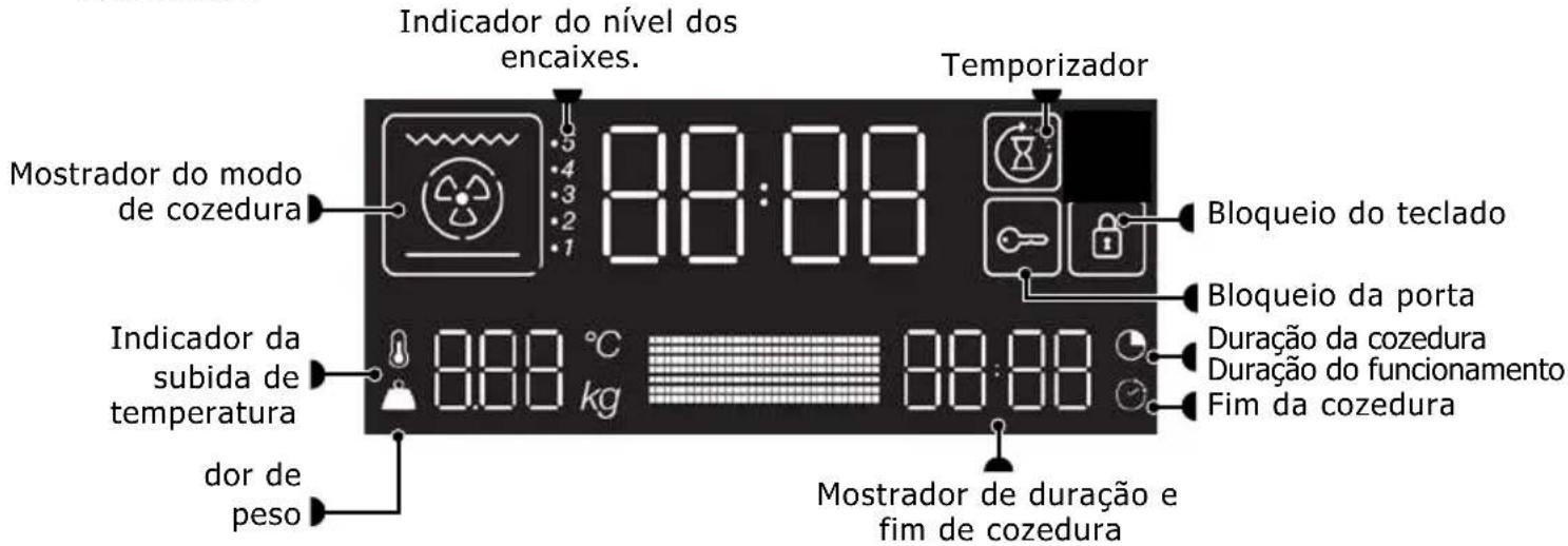 BRANDT BFH3412A - ATENÇÃO: - 3
