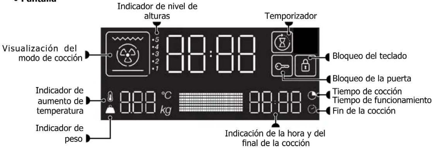 BRANDT BFH3412A - PANTALLA Y BOTONES DE CONTROL - 1